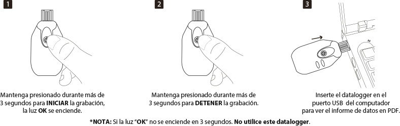 Uso Datalogger Desechable 60 Días - 10.000 Registros