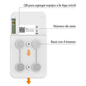 Termógrafo Controlador con Sonda Temperatura y Humedad GSM Certificado