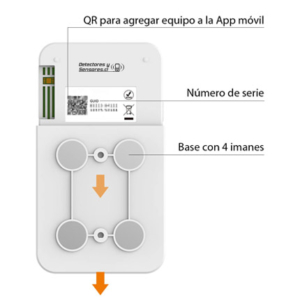 Termógrafo Controlador GSM/WiFi con Dos Sondas de Temperatura y Humedad Certificado